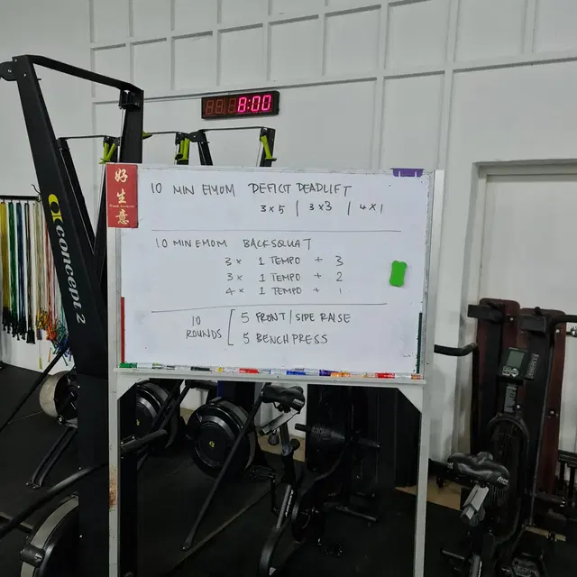 CrossFit Hub