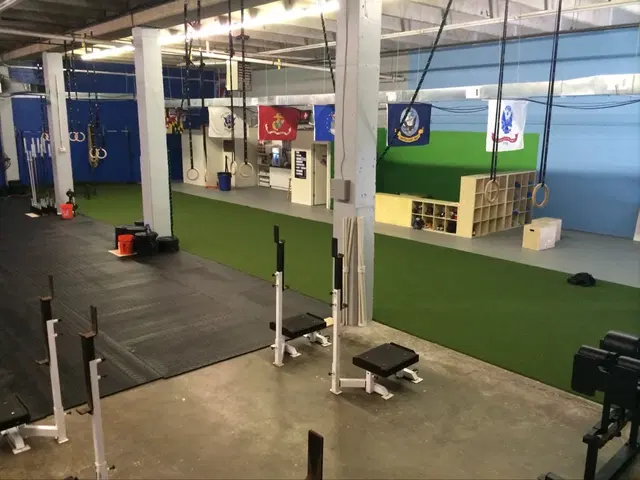 CrossFit Inner Loop