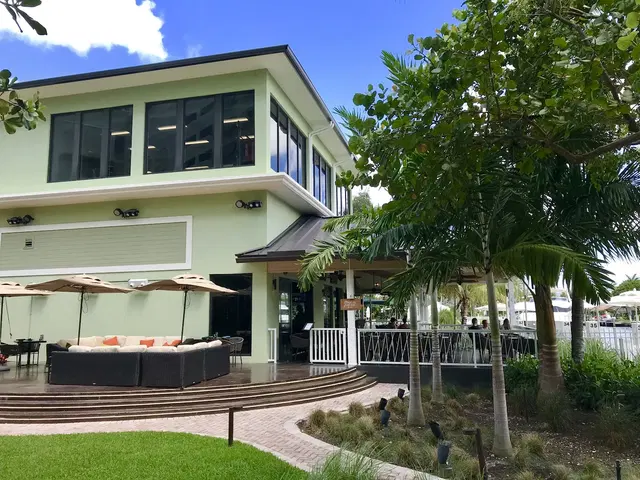 The Fitness District