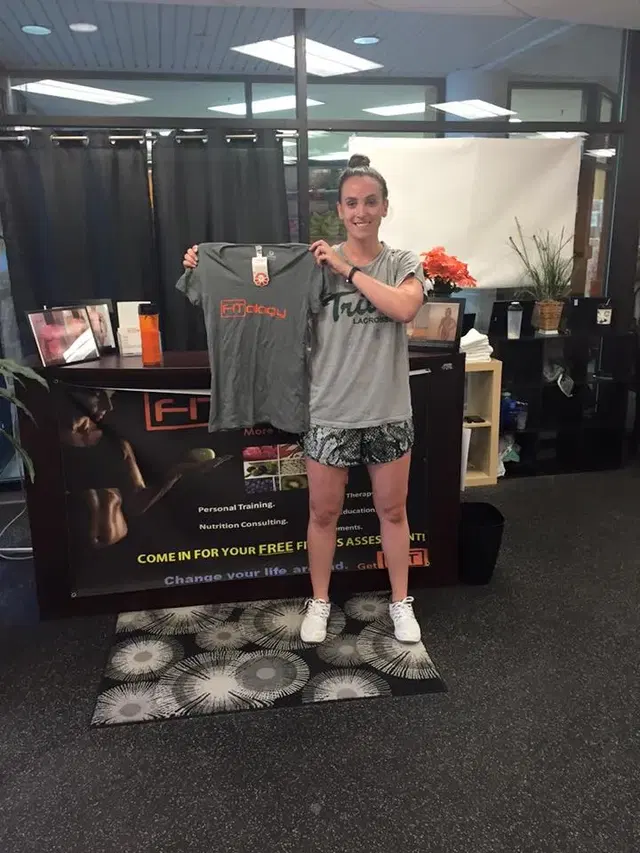 FITology