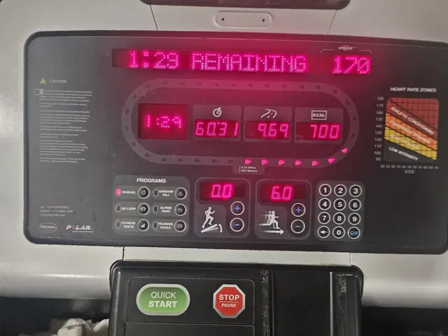 CityFitness Willis St