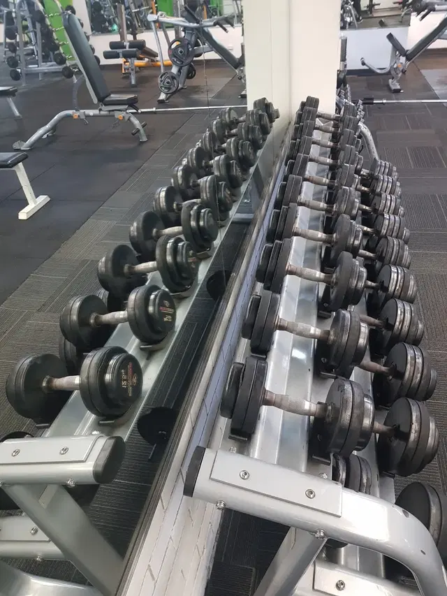 Stadium Fitness East Perth