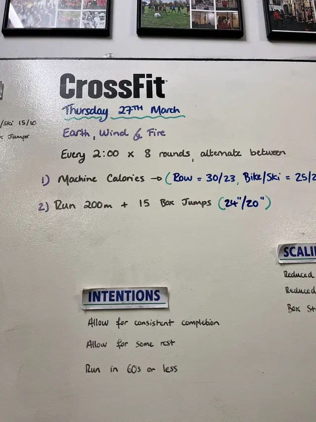 CrossFit CBD