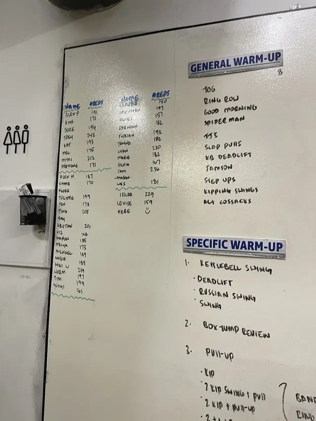 CrossFit CBD